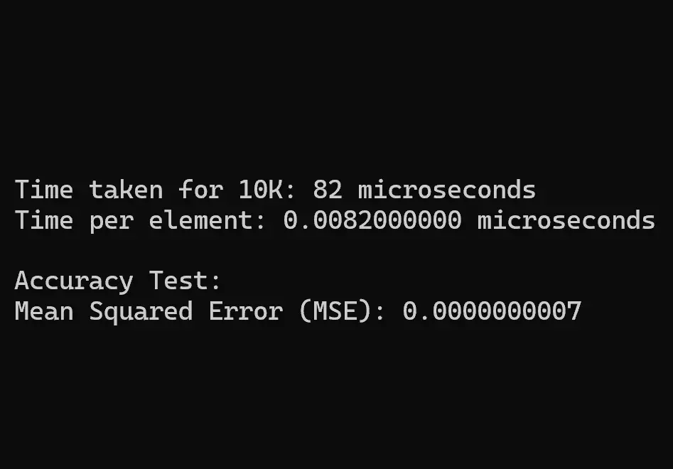 Magic Square Root